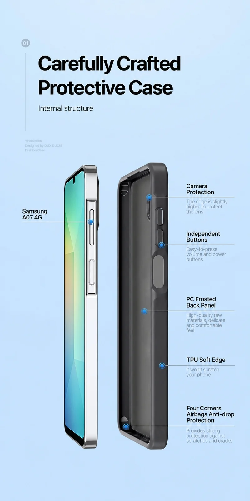 DUXDUCIS Phone Case for Samsung A07 4G / A06 4G / A06 5G product details 4