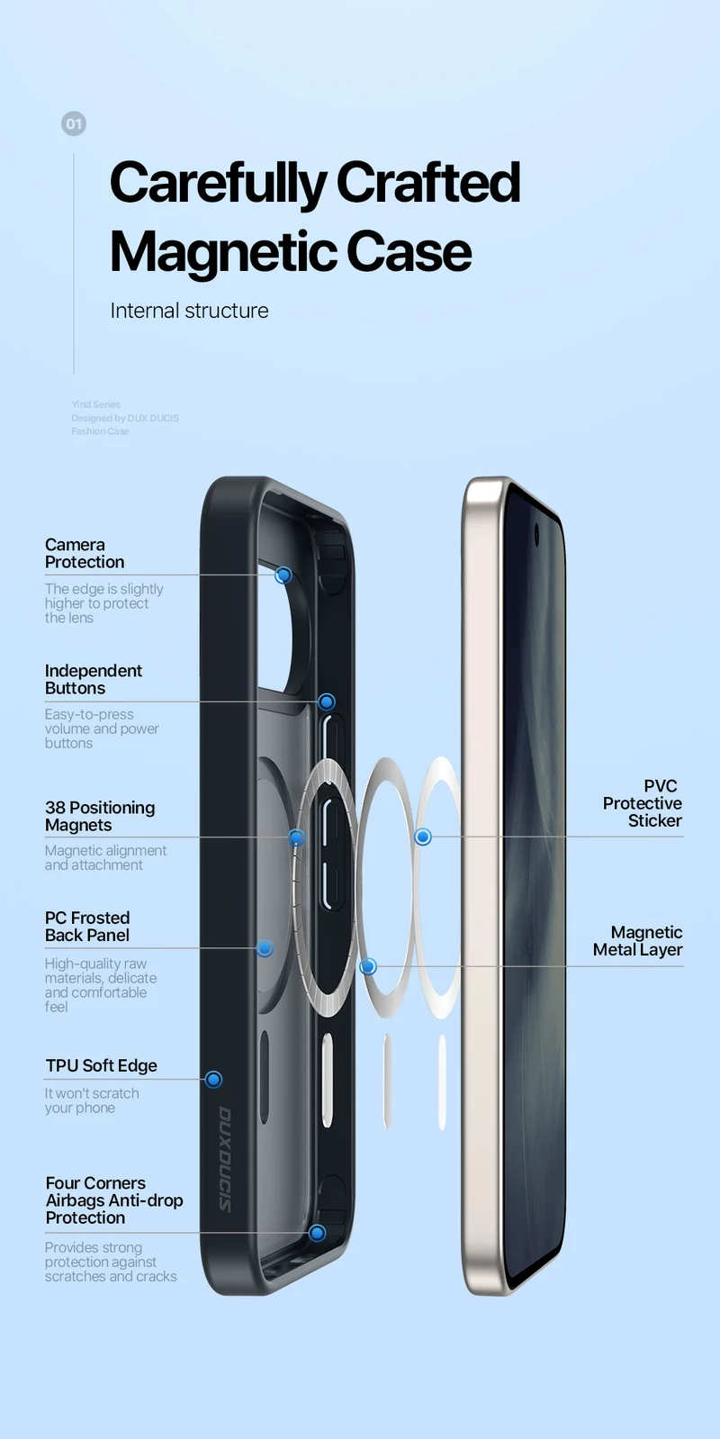 DUXDUCIS Phone Case for Google Pixel 11/11 Pro/10/10 Pro/9/9 Pro with Magnetic product details 4