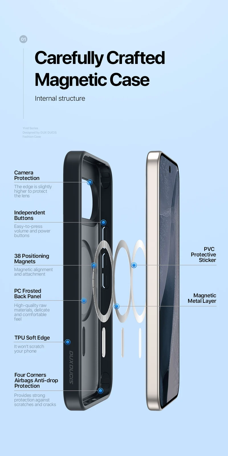 DUXDUCIS Phone Case for Google Pixel 11 Pro XL-10 Pro XL-9 Pro XL with Magnetic product details 4
