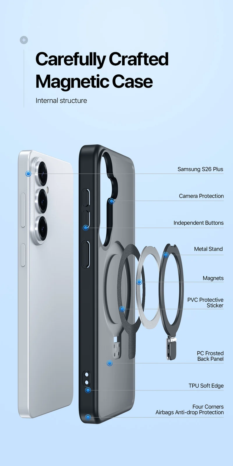 DUXDUCIS Phone Case for Samsung S26 Plus With Stand product details 4