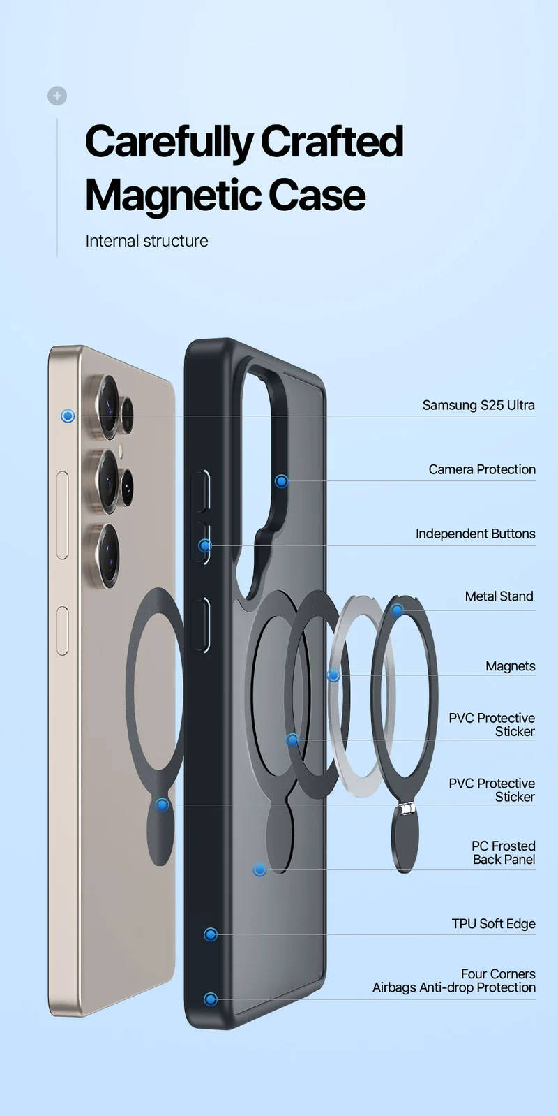 DUXDUCIS Phone Case for Samsung S25Ultra With Stand product details 4