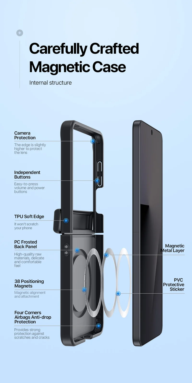 DUXDUCIS Phone Case for Samsung Z-Flip8 product details 4