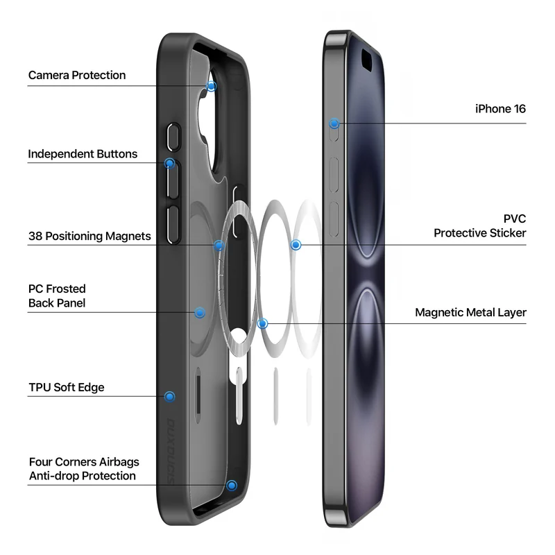 DUXDUCIS Phone Case for iPhone 16 product details 2