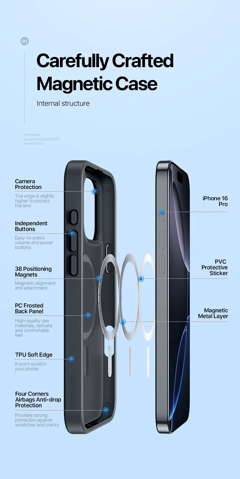 DUXDUCIS Phone Case for iPhone 16 Pro product details 4