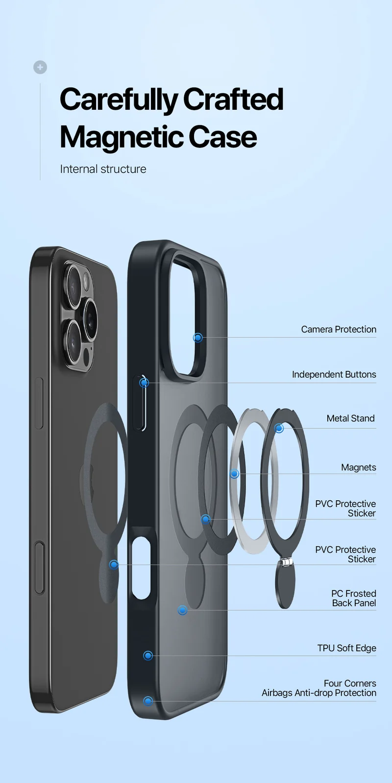 DUXDUCIS Phone Case for iPhone 16 Pro Max with Stand product details 4