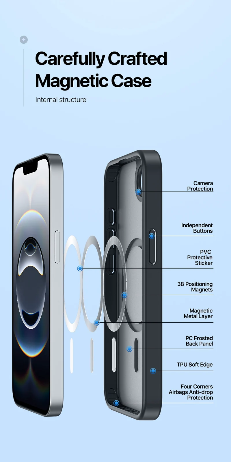 DUXDUCIS Phone Case for iPhone-16e product details 4