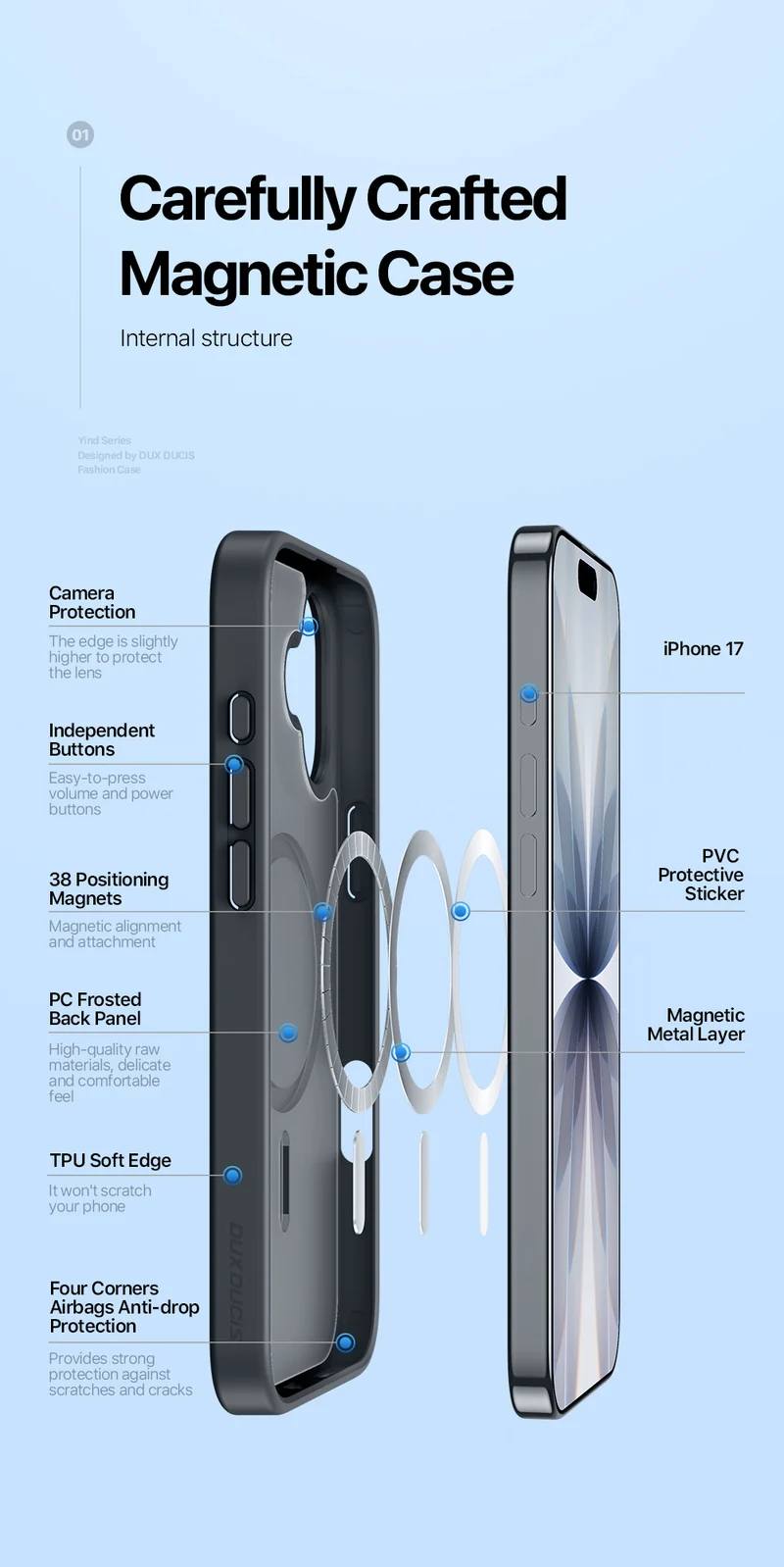 DUXDUCIS Phone Case for iPhone-17 V1 product details 4