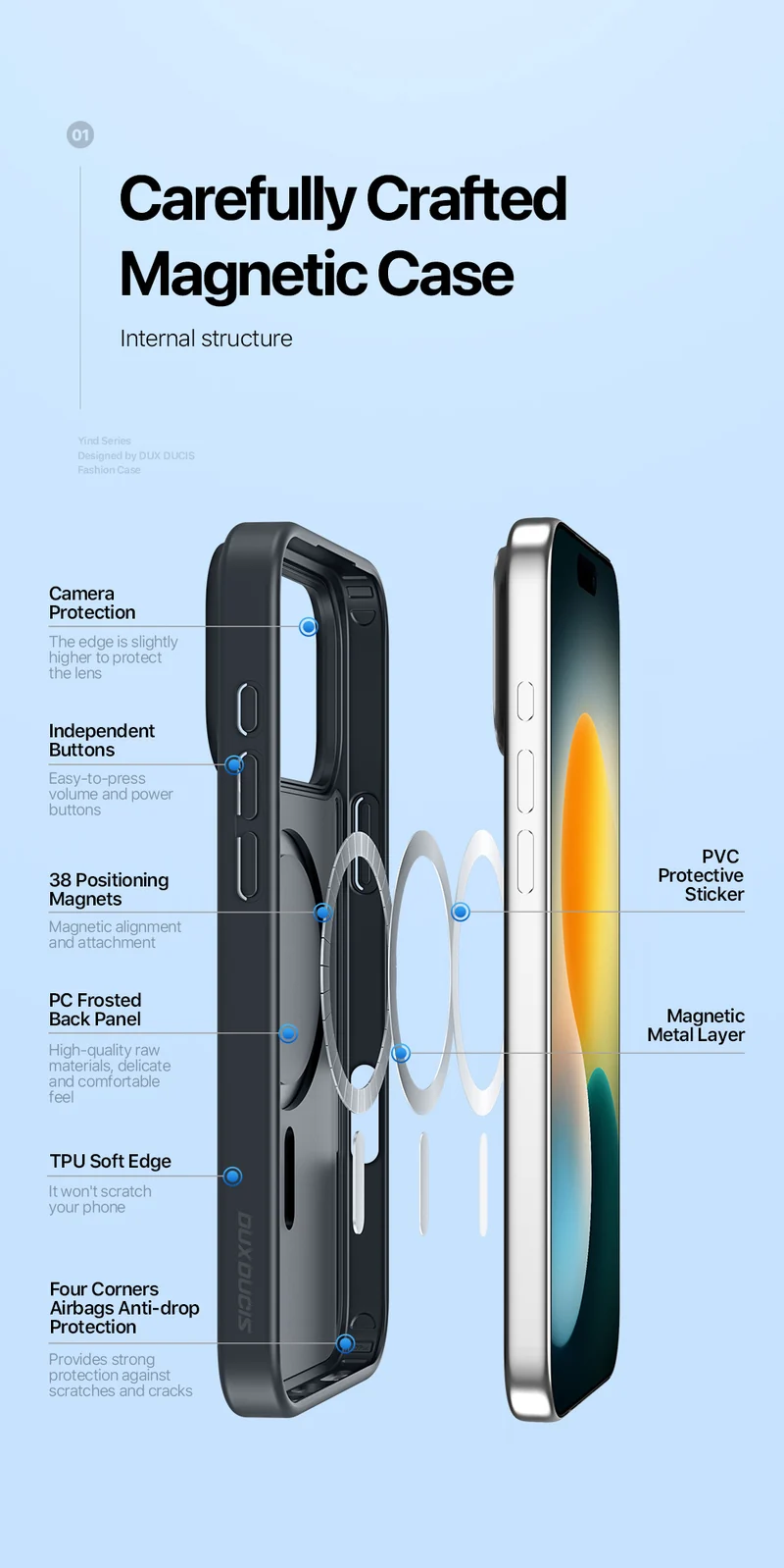 DUXDUCIS Phone Case for iPhone 17 Pro V2 product details 4