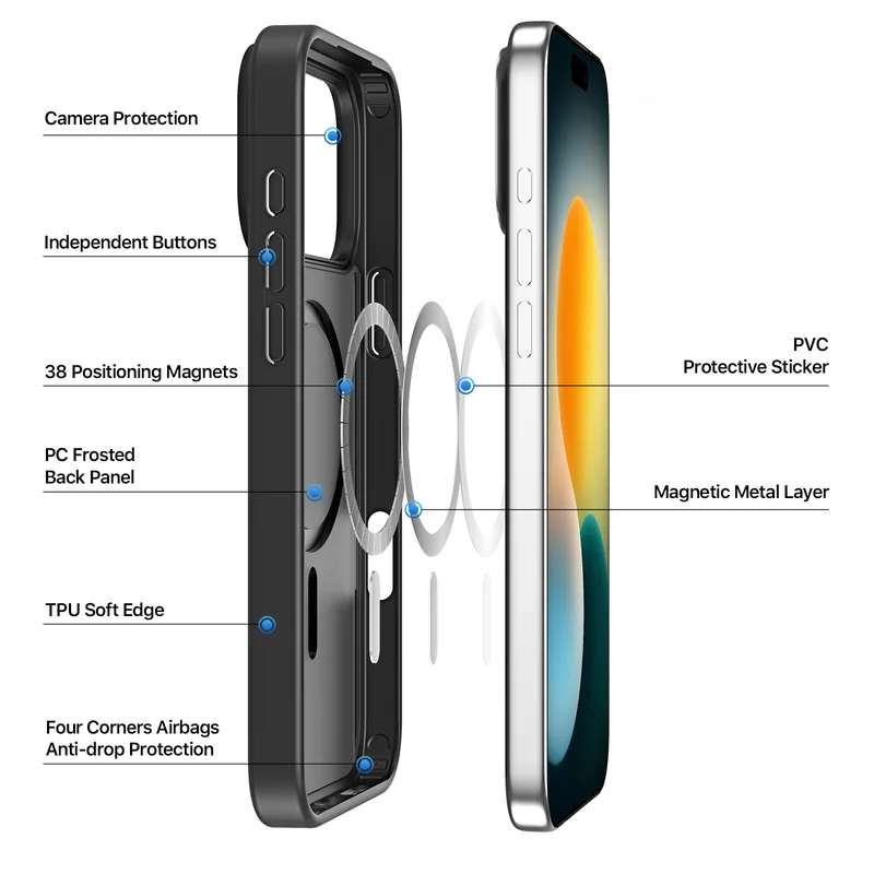 DUXDUCIS Phone Case for iPhone 17 Pro Max product details 2