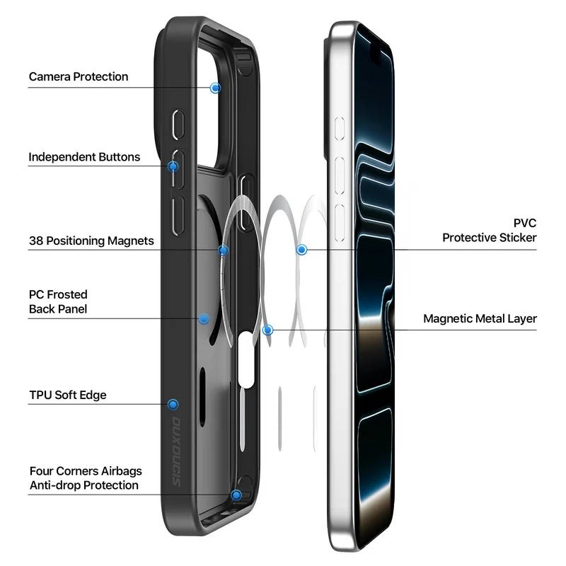 DUXDUCIS Phone Case for iPhone 17 Pro Max with Magnetic product details 2