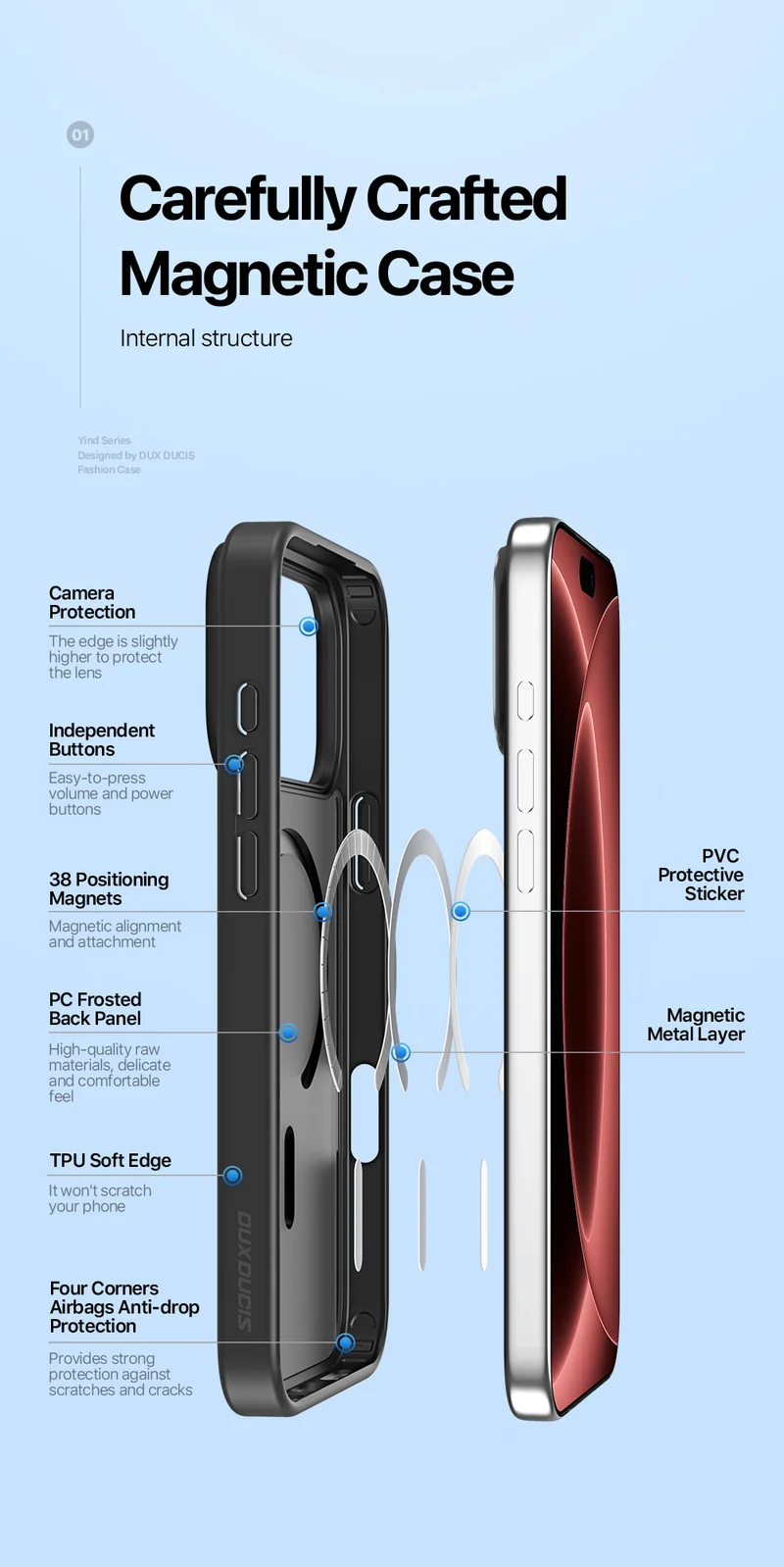 DUXDUCIS Phone Case for iPhone 18 &17 Pro product details 4