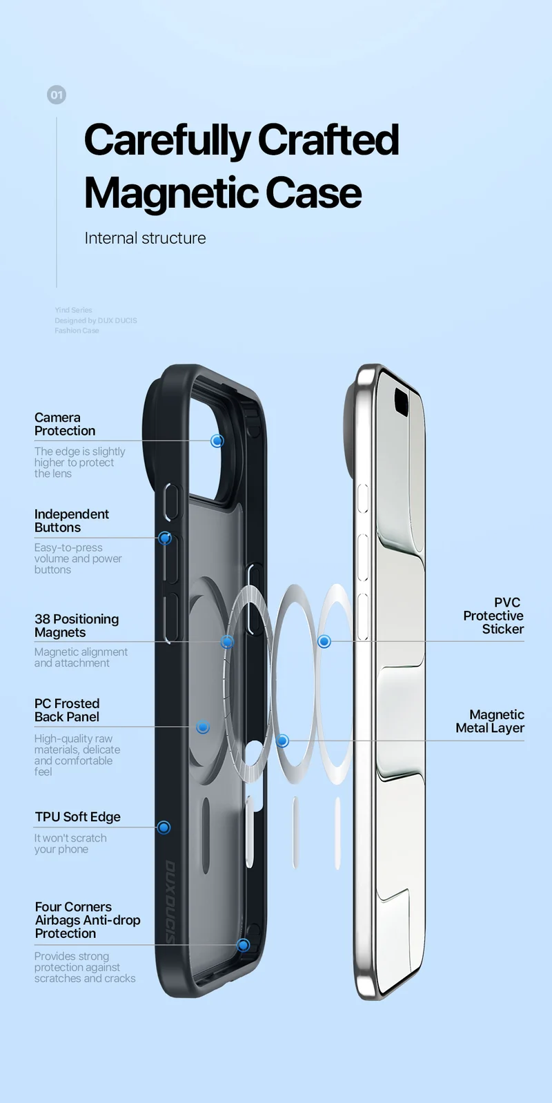 DUXDUCIS Phone Case for iPhone-Air-V1 product details 4