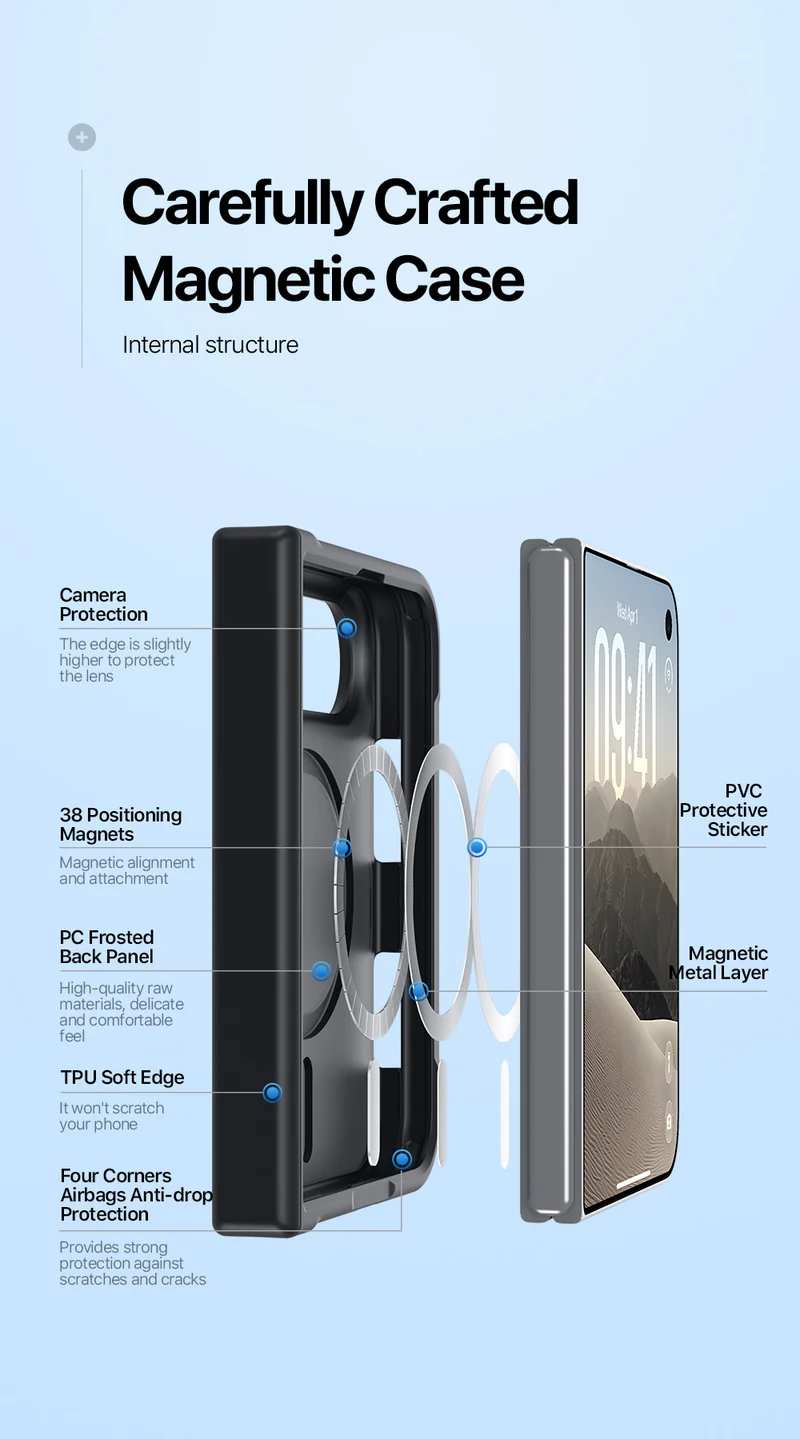DUXDUCIS iPhone Duo with Magnetic product details 4