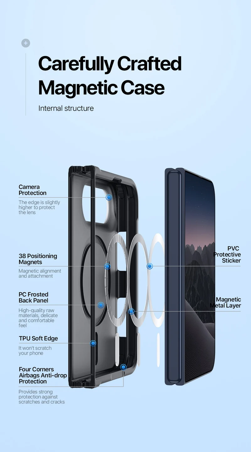 DUXDUCIS iPhone Case for iPhone Duo product details 4
