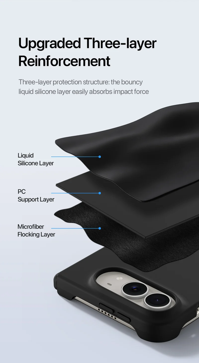 DUXDUCIS Phone Case for iPhone Duo product details 7