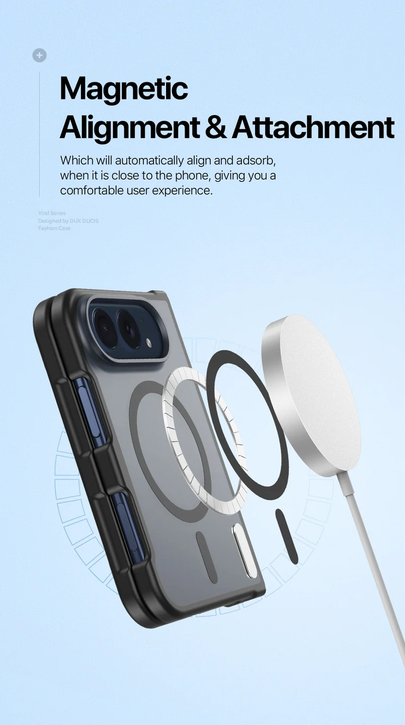 DUXDUCIS iPhone Case for iPhone Duo product details 7