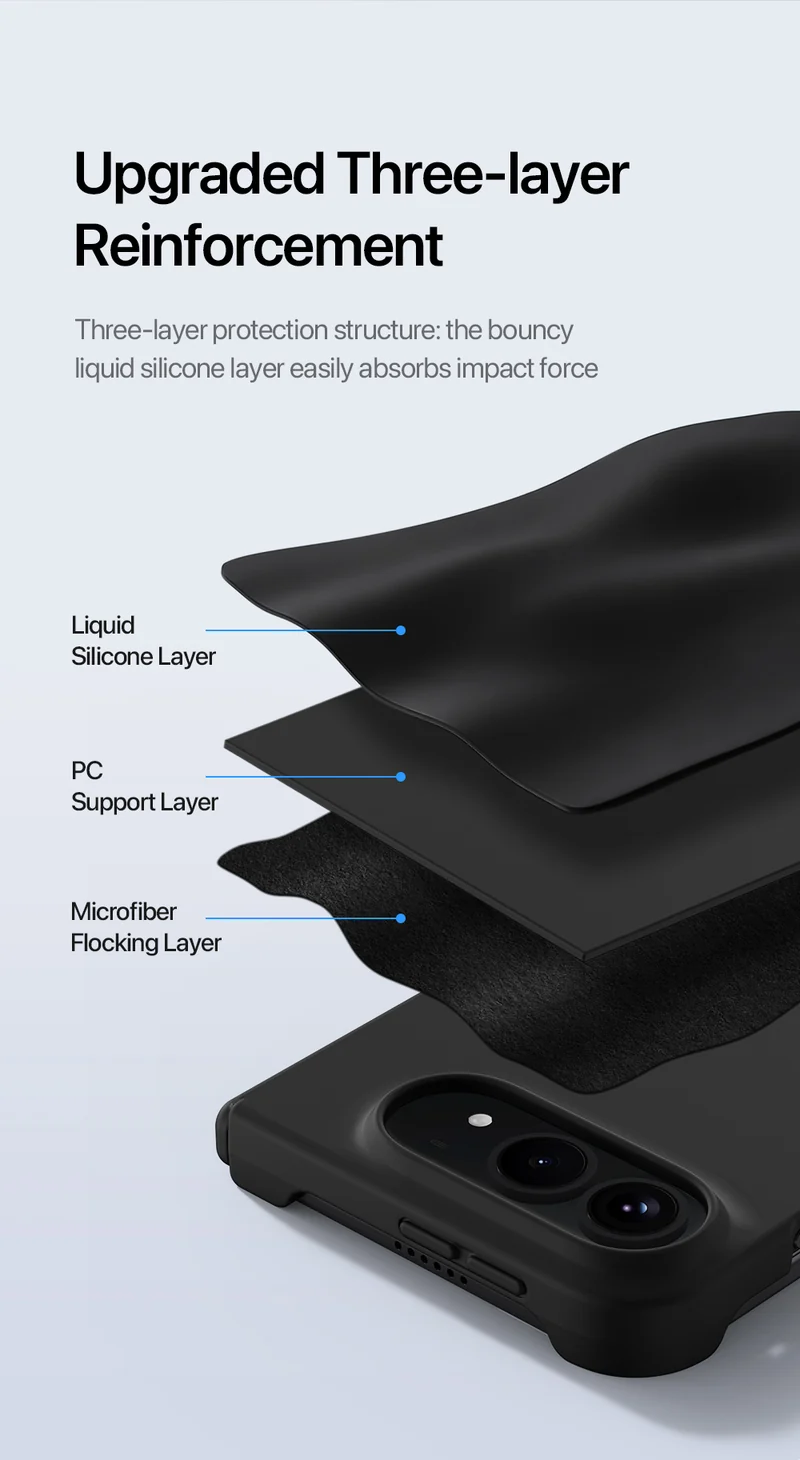DUXDUCIS Phone Case for iPhone Ultra (iPhone Fold) product details 7